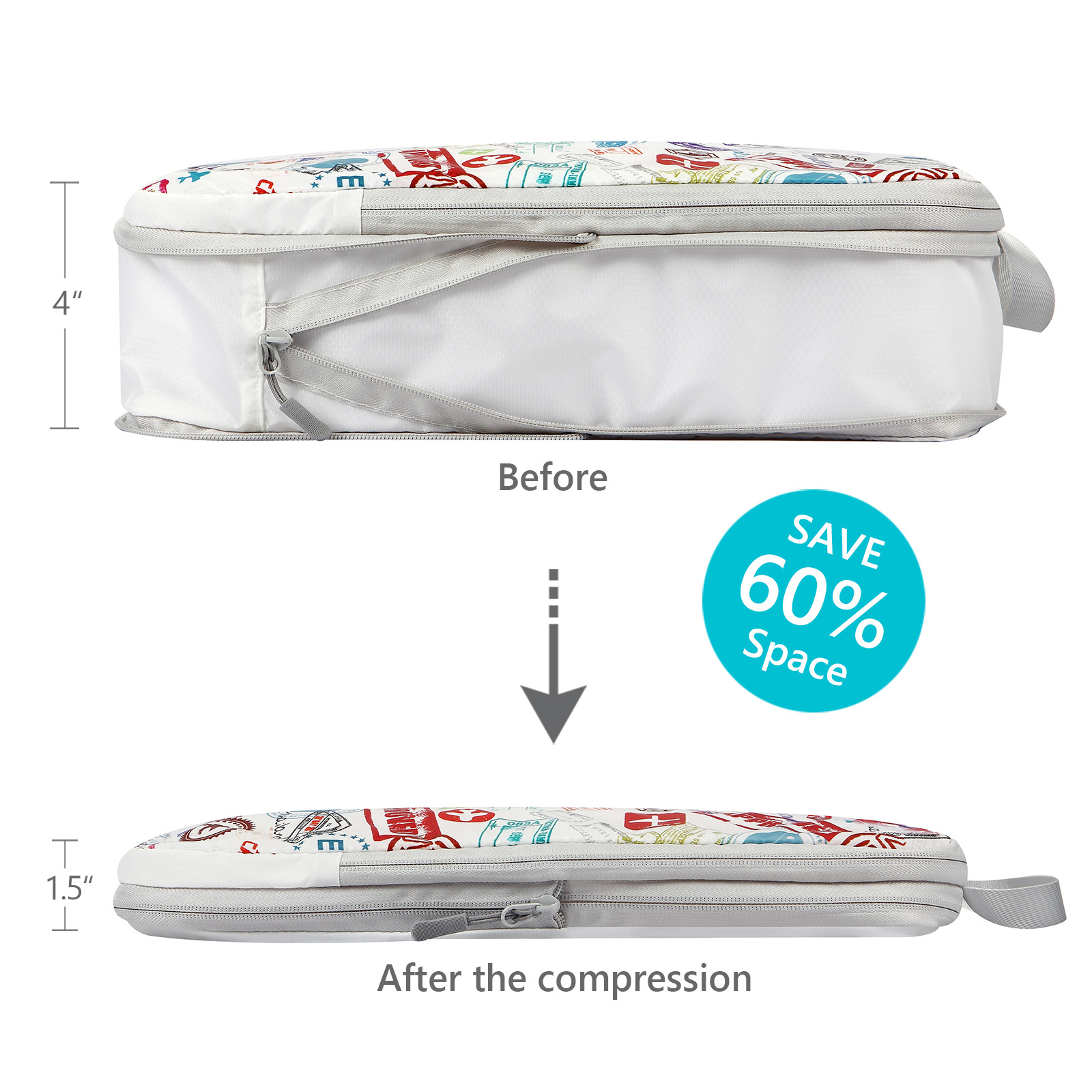 4/6 pezzi cubi da viaggio per  - Travel Accessories Packing Cubes recensione e prezzo