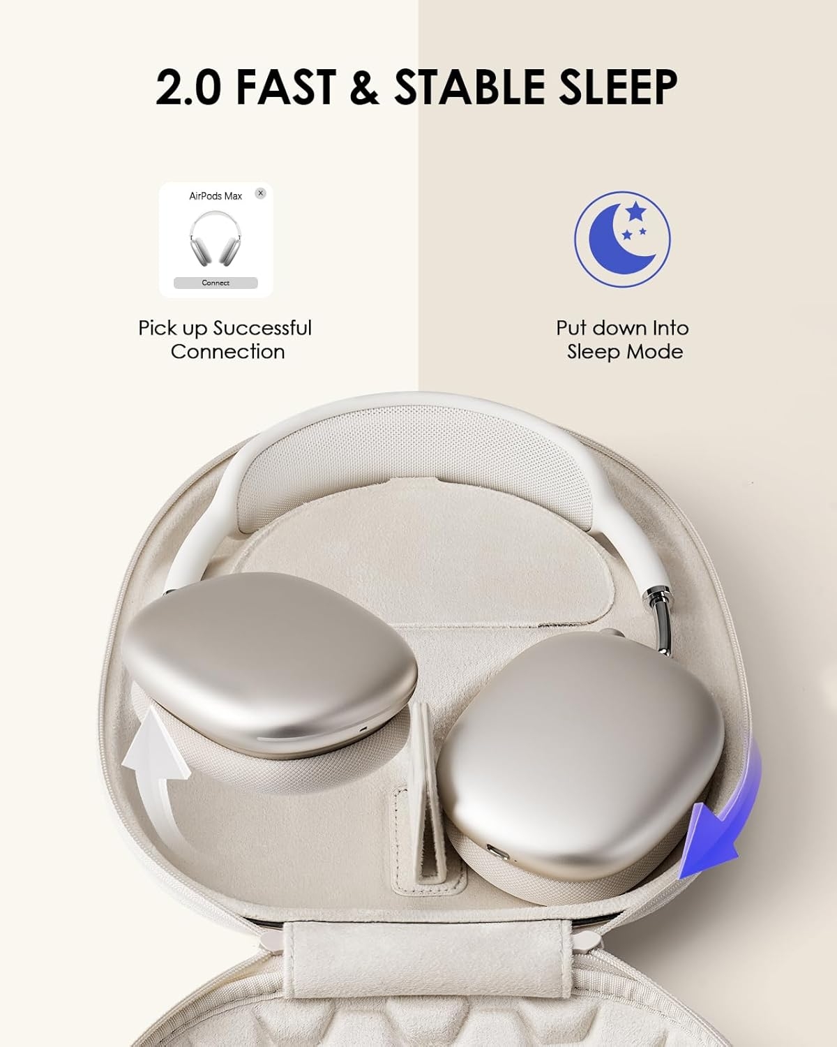 Custodia intelligente Yinke pe - Travel Accessories Packing Cubes recensione e prezzo