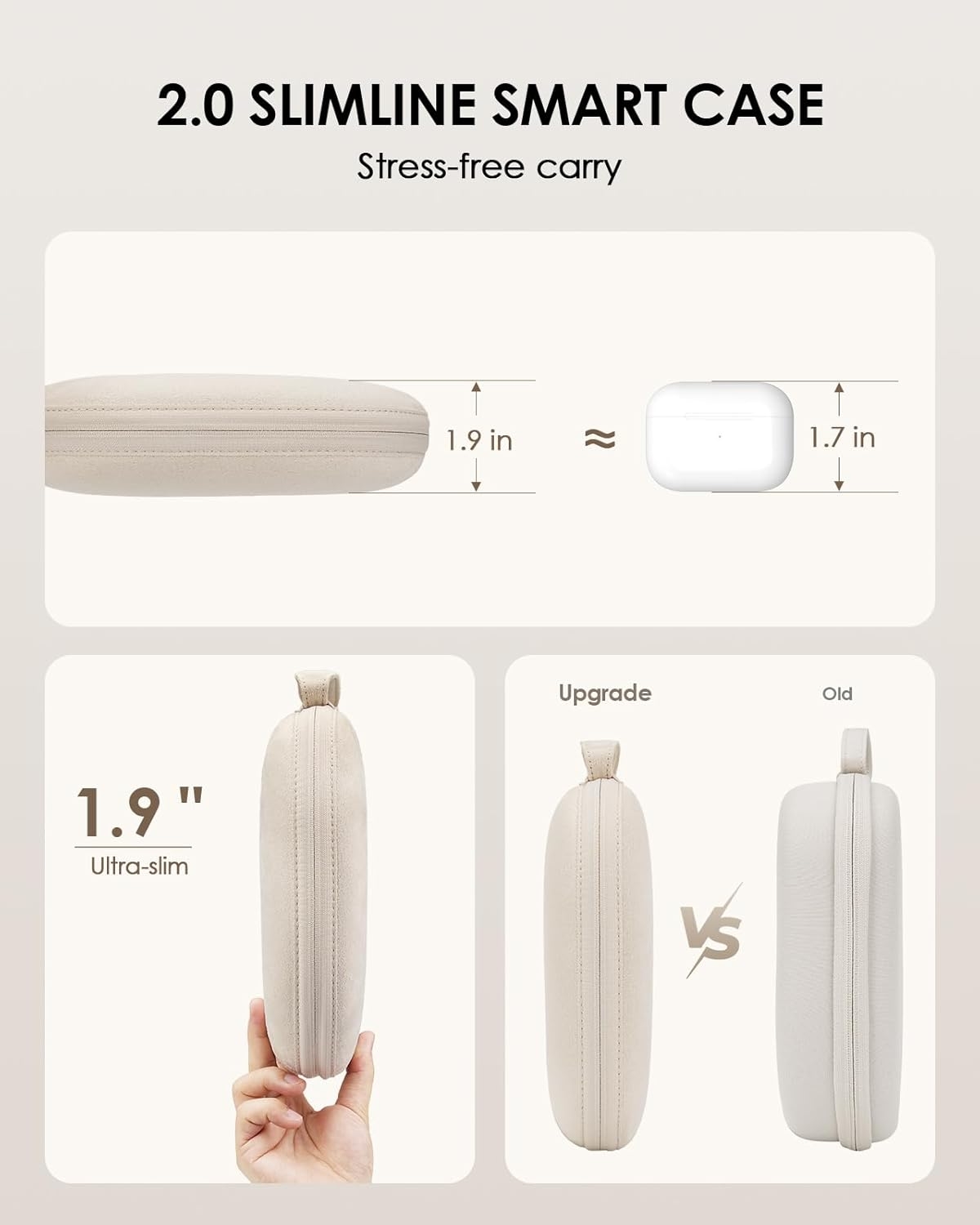 Custodia intelligente Yinke pe - Travel Accessories Packing Cubes recensione e prezzo