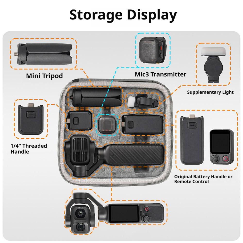 Custodia da trasporto per DJI  - Travel Video Accessories recensione e prezzo