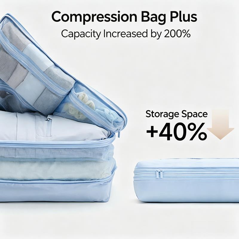 Cubi di Compressione per Valig - Travel Accessories Packing Cubes recensione e prezzo